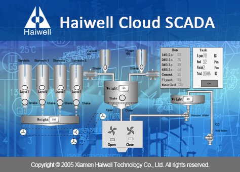 Haiwell Cloud SCADA �gӭ����.jpg