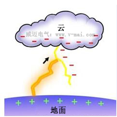 E:\電商產(chǎn)品 徐文婕\圖片\銅、鋅-.jpg E:\電商產(chǎn)品 徐文婕\圖片\銅、鋅-.jpg