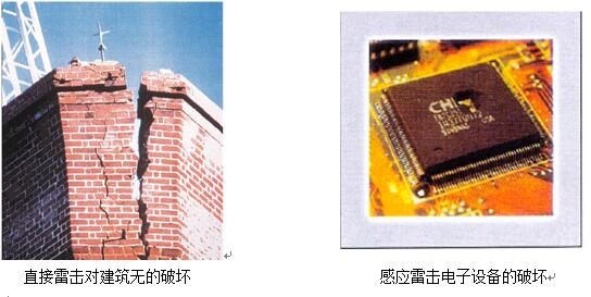 E:\電商產(chǎn)品 徐文婕\圖片\特種浪涌.jpg E:\電商產(chǎn)品 徐文婕\圖片\特種浪涌.jpg