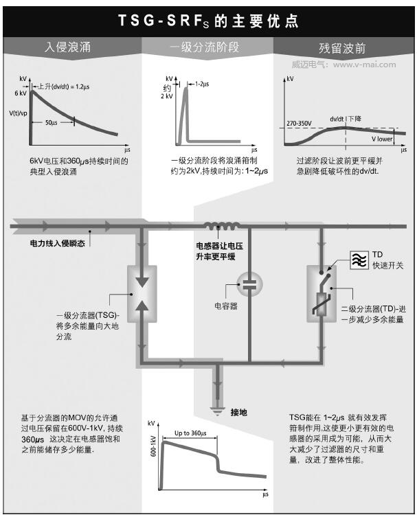 E:\電商產(chǎn)品 徐文婕\圖片\AT-3501-.jpg E:\電商產(chǎn)品 徐文婕\圖片\AT-3501-.jpg