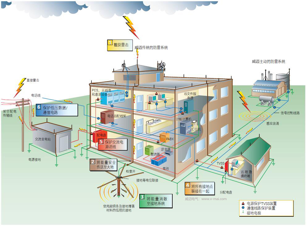 E:\��̮a(ch��n)Ʒ  �����\�DƬ\1--.jpg