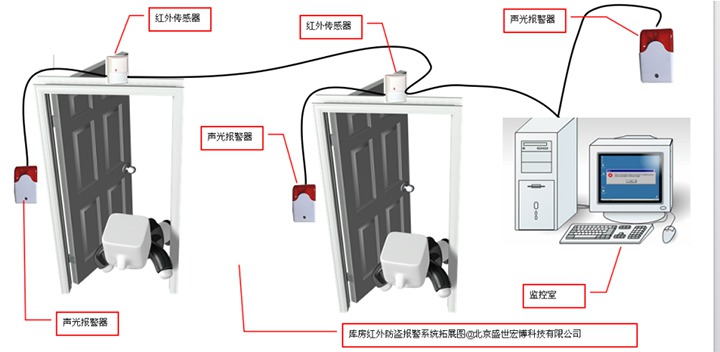 3318787208.jpg 3318787208.jpg