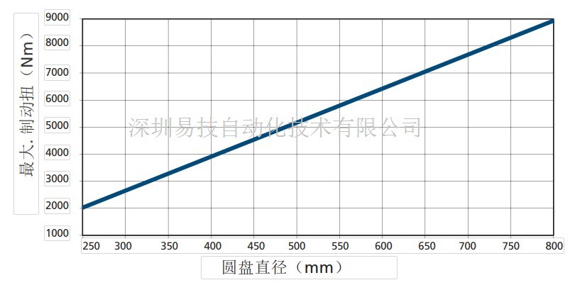 3807740213.jpg 3807740213.jpg