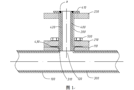 Ӌ(j��)������ŷ���ҺλӋ(j��)�B��С�ܵă�(n��i)�r����μӹ���
