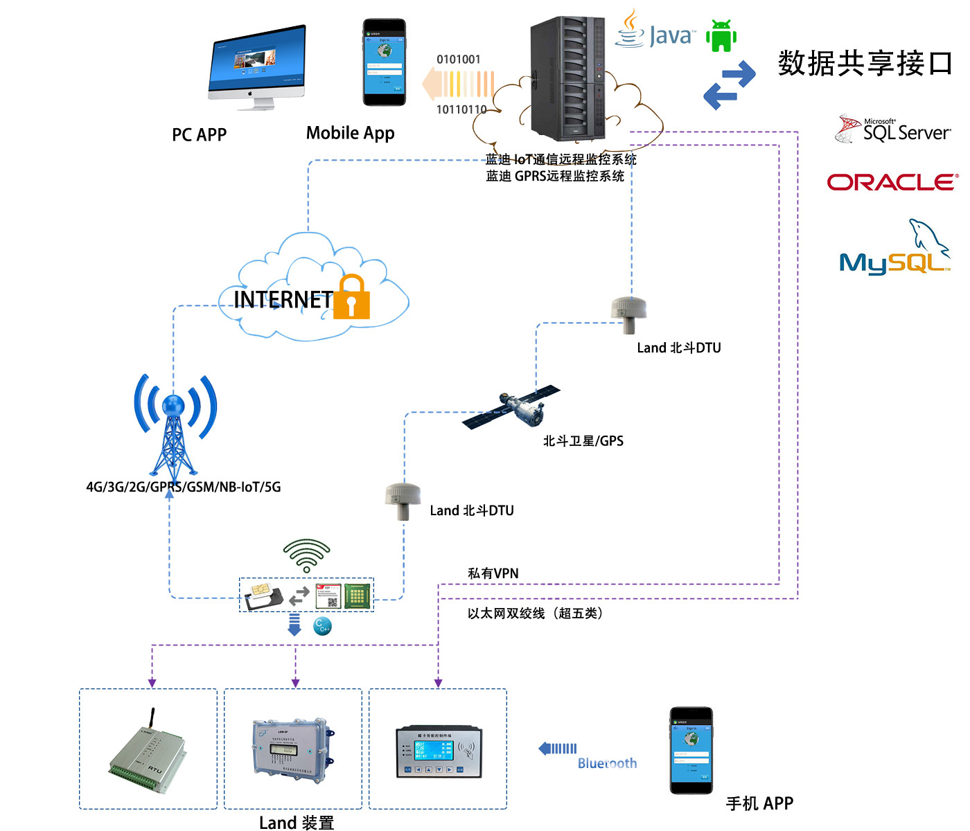 系統(tǒng)介紹-4.jpg 系統(tǒng)介紹-4.jpg