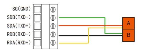 三菱FX5U系列PLC Modbus無線通信方案-接線圖.png