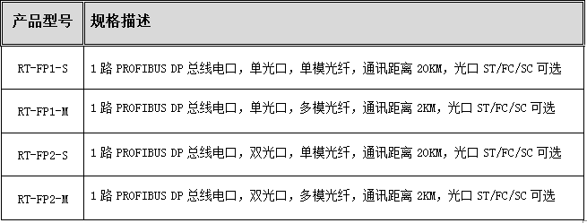 PROFIBUS.png PROFIBUS.png