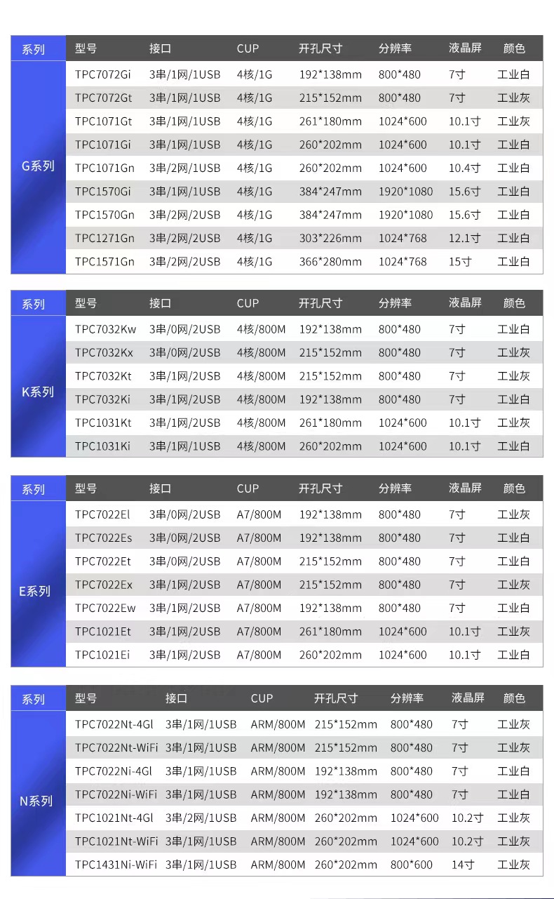 ����E-K-G-N ϵ�Ѕ���(sh��).jpg