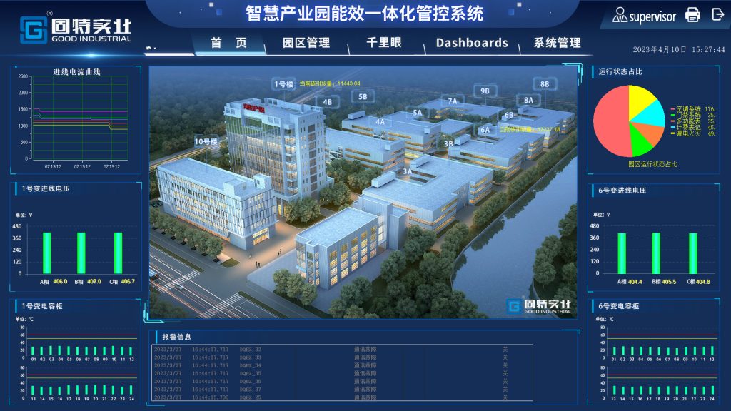 上海固特:高位認知 與巨人同行 探索可持續(xù)發(fā)展新路 故事 第3張-數(shù)字商業(yè)時代