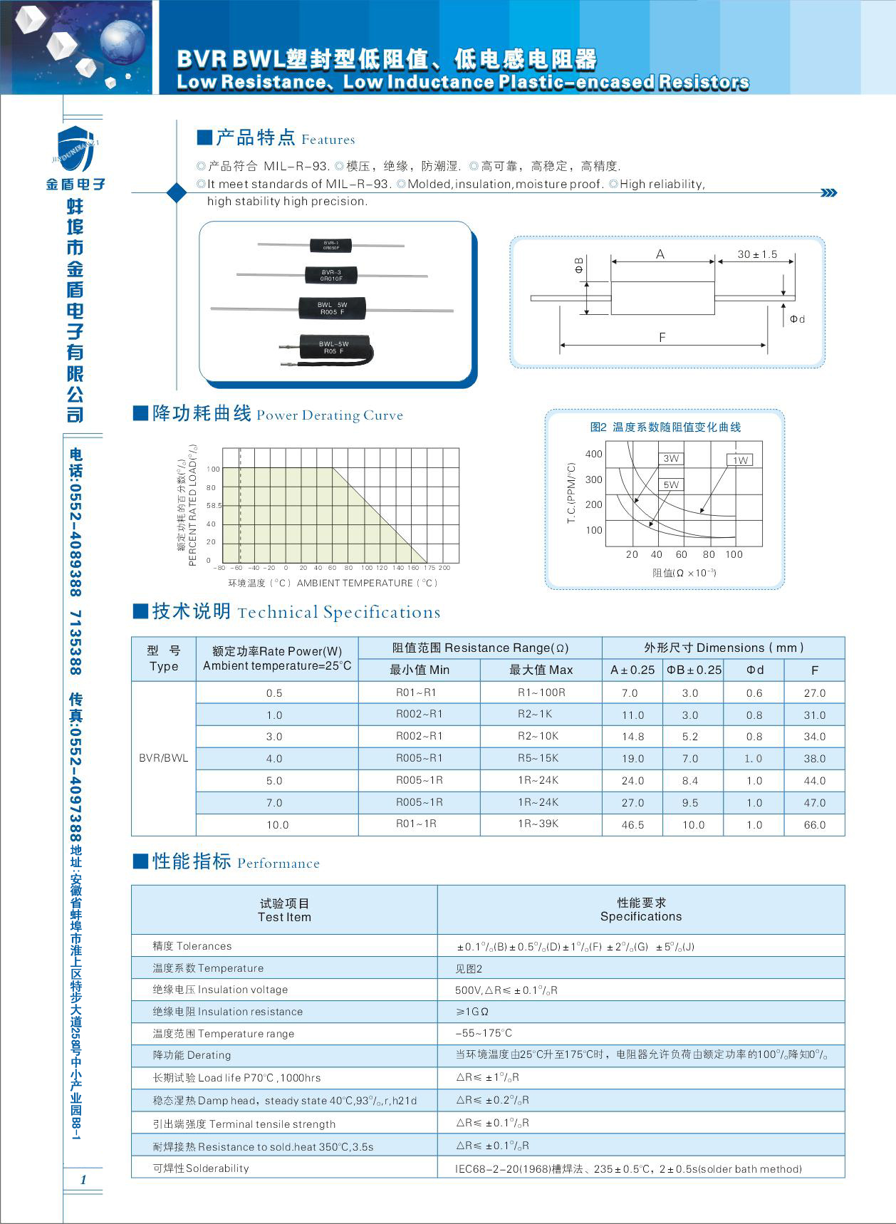 BVR、BWL塑封型低阻�?低電感電阻器.png BVR、BWL塑封型低阻�?低電感電阻器.png